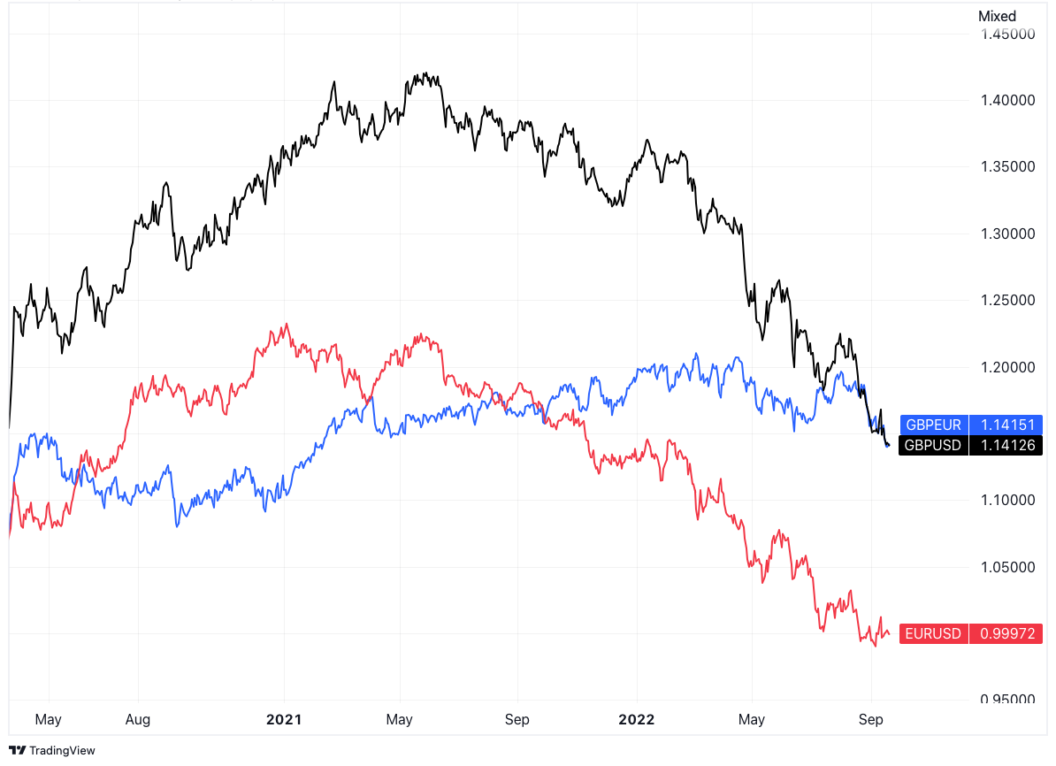 GBPUSD_2022-09-20_16-16-03-2bkgv